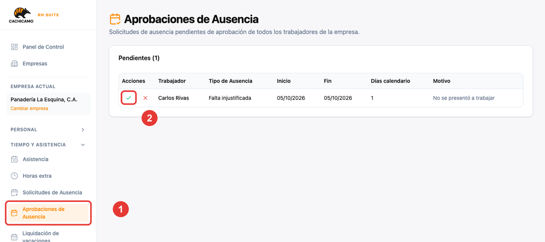 Aprobaciones de Ausencia con una solicitud pendiente