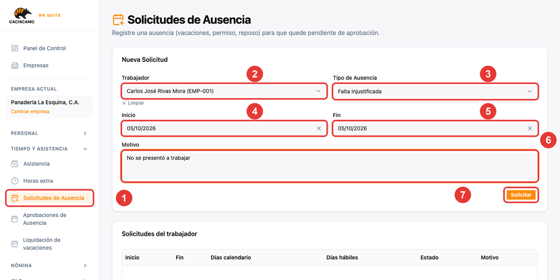 Formulario de solicitud de ausencia con una falta injustificada